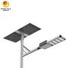 Luces de calle LED para jardín con panel solar Rygh-Zc-80W, 170lm/W