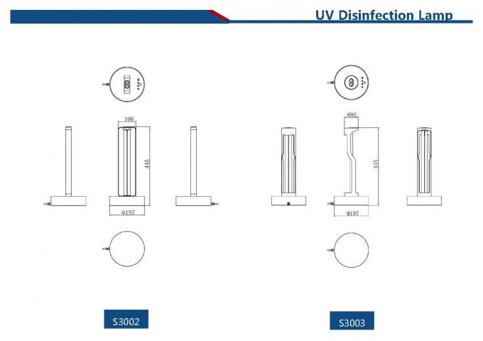 Luz ULTRAVIOLETA de la desinfección
